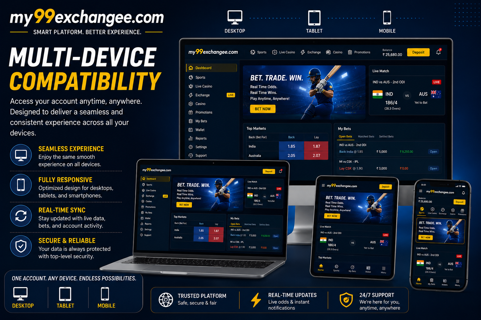 Multi-Device Compatibility​