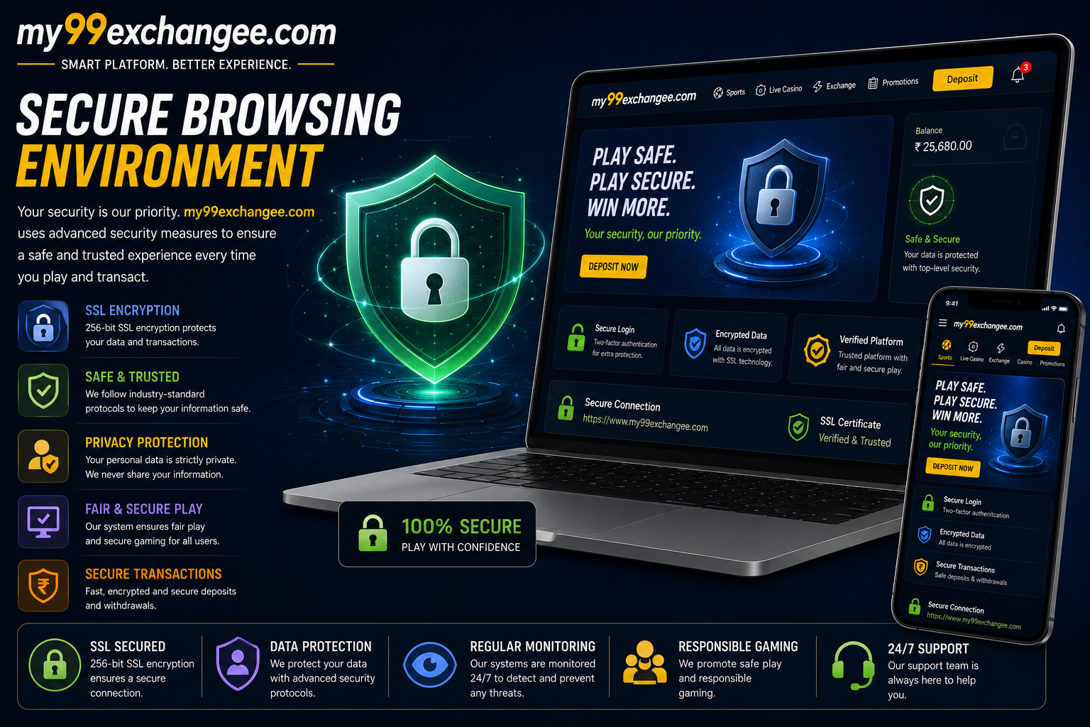 Secure Browsing Environment​