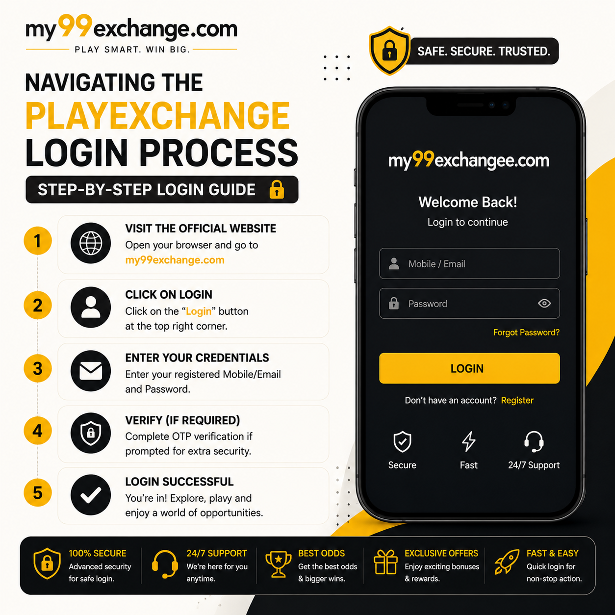 Step-by-Step Login Guide